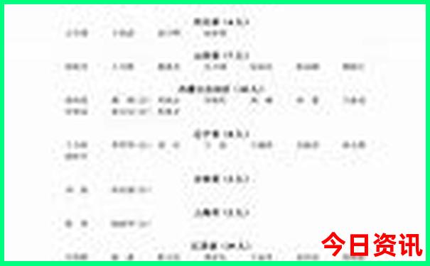 迪拜最佳旅游季节是几月份